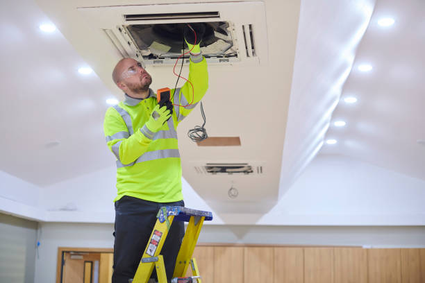 Best Residential HVAC services  in Blue Mound, TX