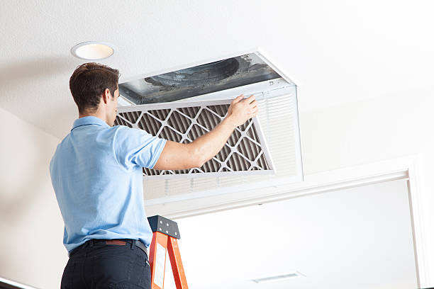 Best HVAC system installation  in Blue Mound, TX